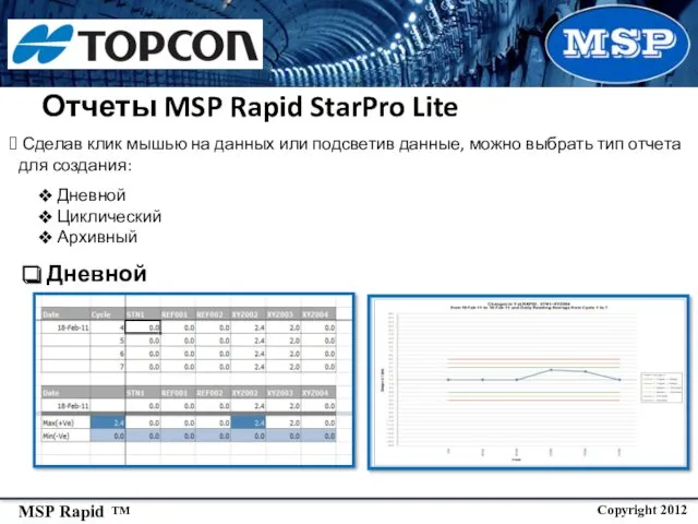 Сделав клик мышью на данных или подсветив данные, можно выбрать