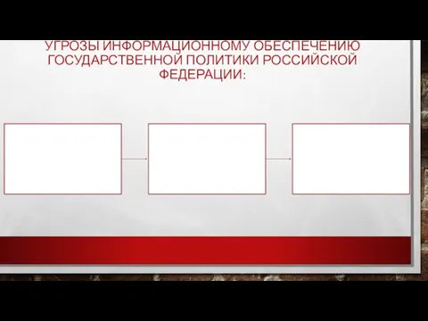 УГРОЗЫ ИНФОРМАЦИОННОМУ ОБЕСПЕЧЕНИЮ ГОСУДАРСТВЕННОЙ ПОЛИТИКИ РОССИЙСКОЙ ФЕДЕРАЦИИ: