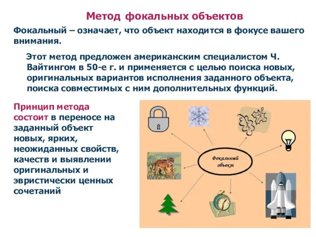 Метод фокальных объектов Этот метод предложен американским специалистом Ч. Вайтингом