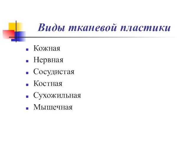 Виды тканевой пластики Кожная Нервная Сосудистая Костная Сухожильная Мышечная