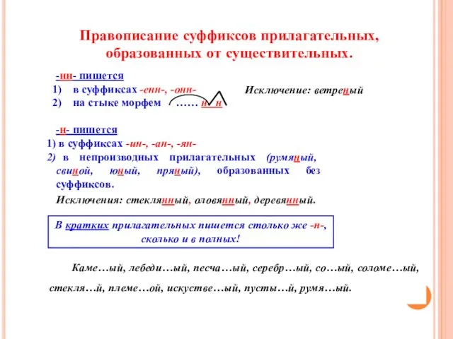 Правописание суффиксов прилагательных, образованных от существительных. -нн- пишется в суффиксах