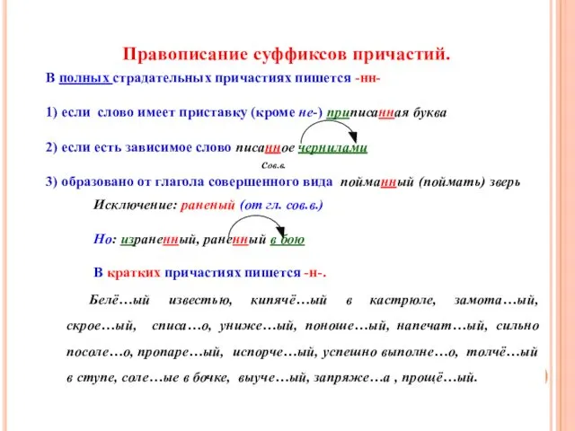 Правописание суффиксов причастий. Белё…ый известью, кипячё…ый в кастрюле, замота…ый, скрое…ый,