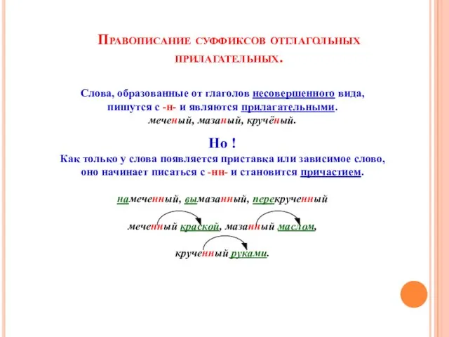 Правописание суффиксов отглагольных прилагательных. Слова, образованные от глаголов несовершенного вида,