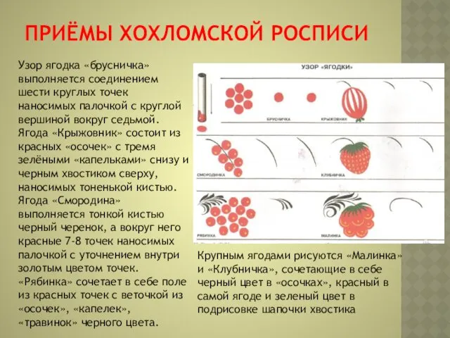 ПРИЁМЫ ХОХЛОМСКОЙ РОСПИСИ Узор ягодка «брусничка» выполняется соединением шести круглых