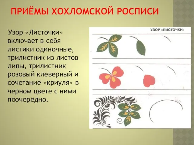 Узор «Листочки» включает в себя листики одиночные, трилистник из листов