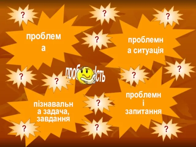 проблема пізнавальна задача, завдання проблемна ситуація проблемні запитання