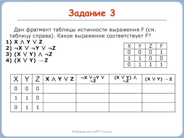 Задание 3 Дан фрагмент таблицы истинности выражения F (см. таблицу справа). Какое выражение