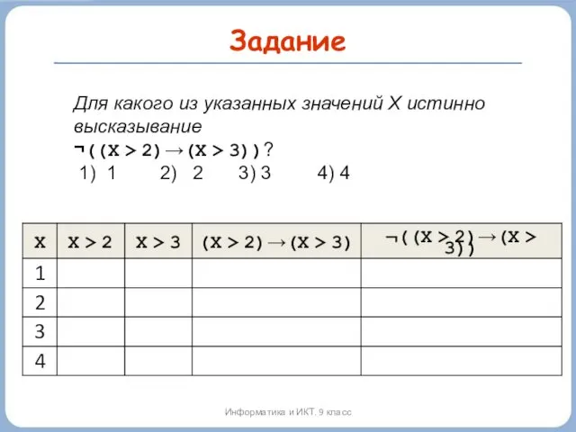 Задание Для какого из указанных значений X истинно высказывание ¬((X > 2)→(X >
