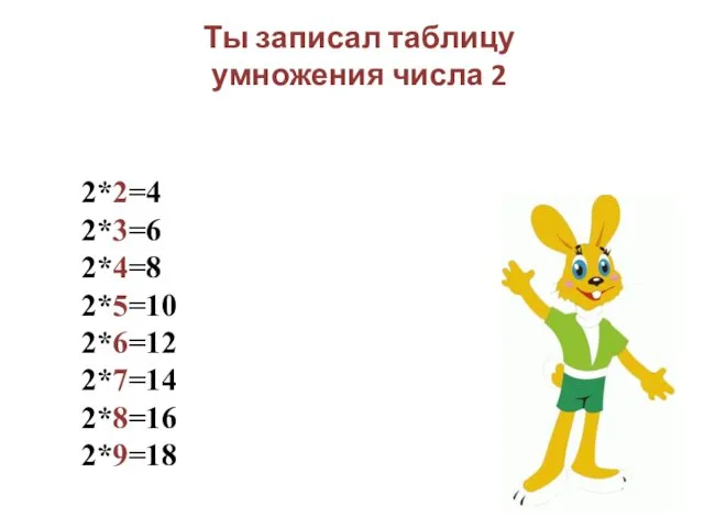 2*2=4 2*3=6 2*4=8 2*5=10 2*6=12 2*7=14 2*8=16 2*9=18 Ты записал таблицу умножения числа 2