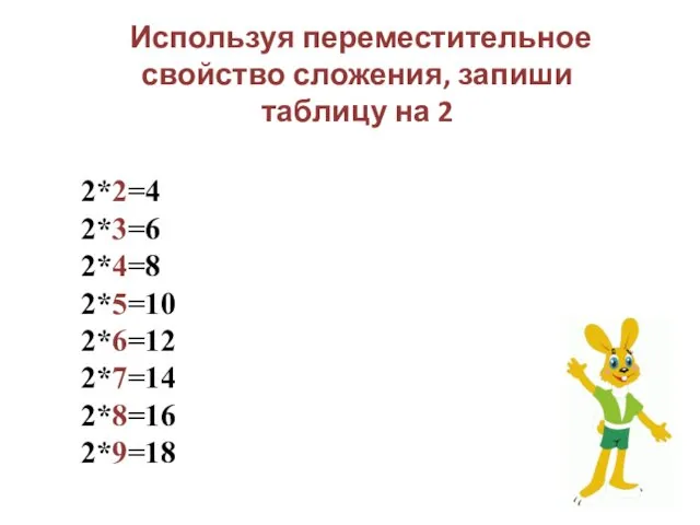 2*2=4 2*3=6 2*4=8 2*5=10 2*6=12 2*7=14 2*8=16 2*9=18 Используя переместительное свойство сложения, запиши таблицу на 2