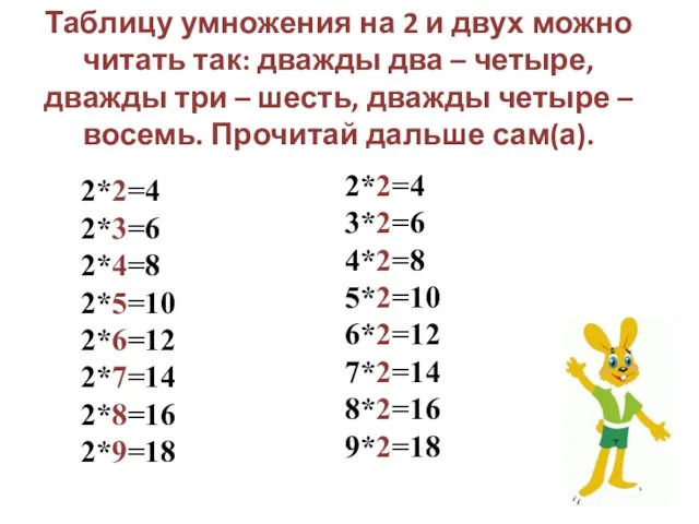2*2=4 2*3=6 2*4=8 2*5=10 2*6=12 2*7=14 2*8=16 2*9=18 Таблицу умножения на 2 и
