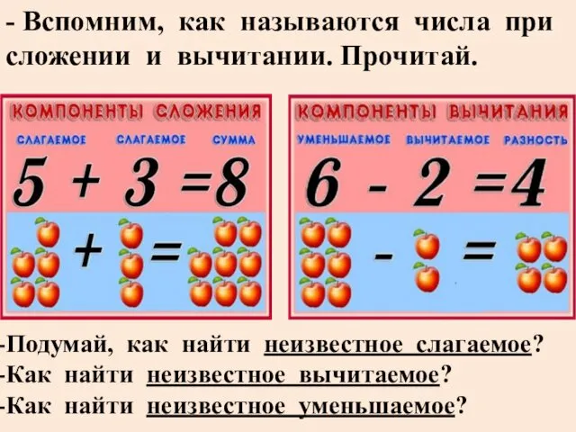 - Вспомним, как называются числа при сложении и вычитании. Прочитай.