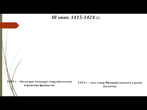 III этап. 1415-1424 гг. 1424 г. – весь север Франции оказался в руках