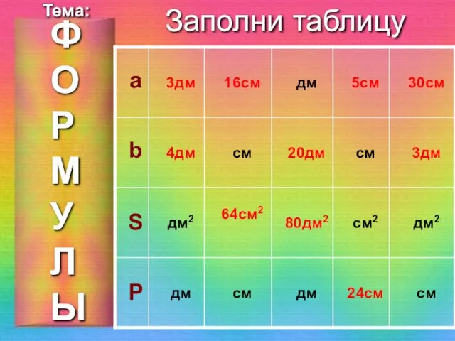 ФОРМУЛЫ Тема: Заполни таблицу