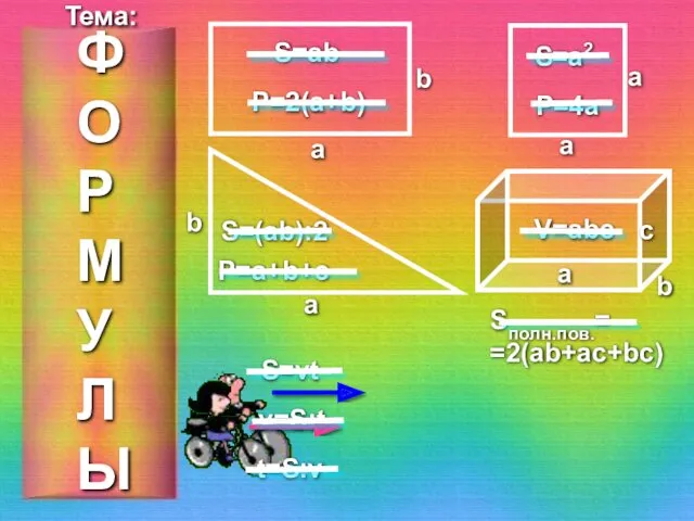 ФОРМУЛЫ Тема: S=ab P=2(a+b) S=a2 P=4a P=a+b+с V=abс Sполн.пов.= =2(ab+ас+bc)