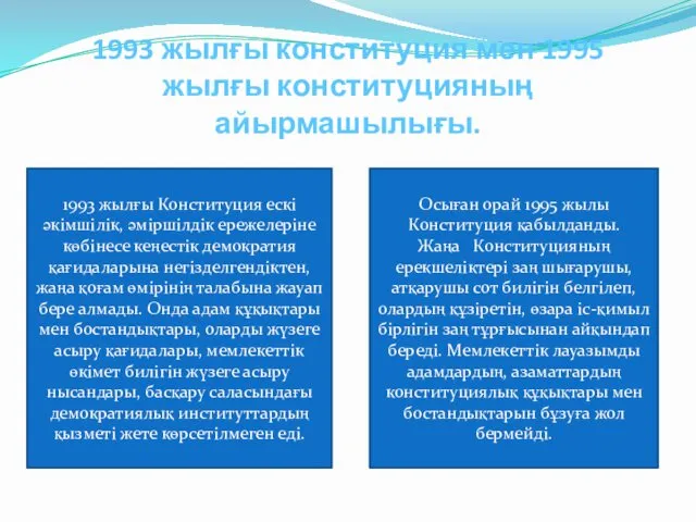 1993 жылғы конституция мен 1995 жылғы конституцияның айырмашылығы. 1993 жылғы