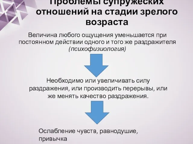 Проблемы супружеских отношений на стадии зрелого возраста Величина любого ощущения