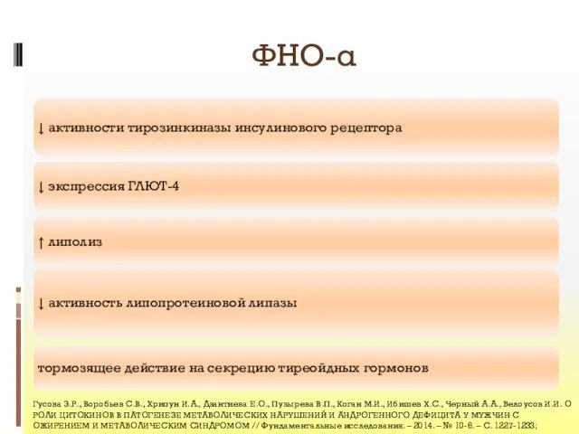 ФНО-α Гусова З.Р., Воробьев С.В., Хрипун И.А., Дзантиева Е.О., Пузырева