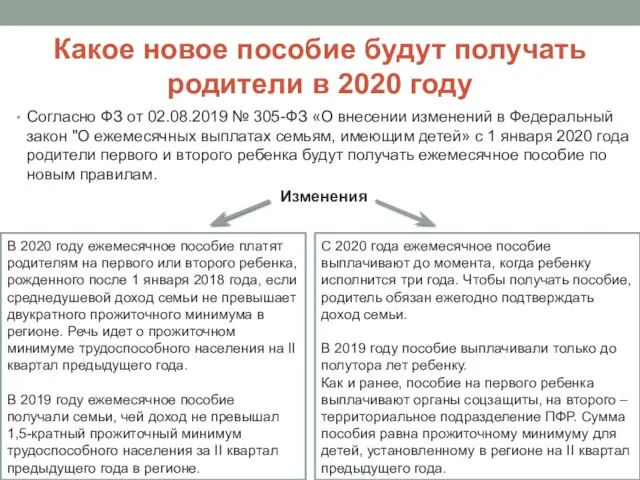 Какое новое пособие будут получать родители в 2020 году Согласно