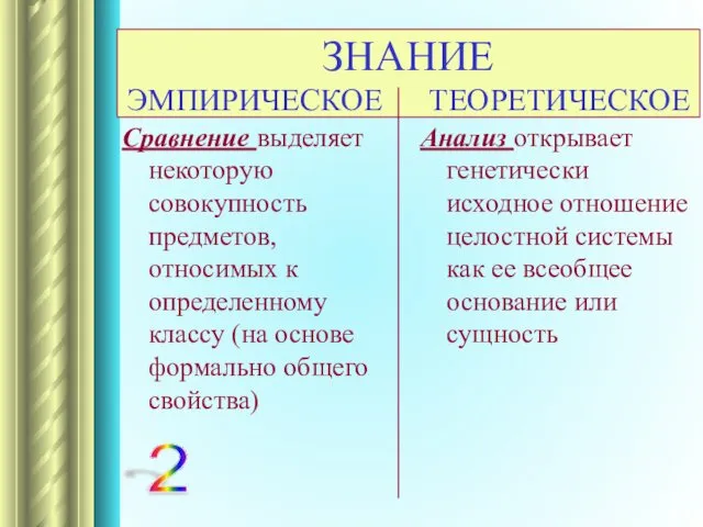 Сравнение выделяет некоторую совокупность предметов, относимых к определенному классу (на