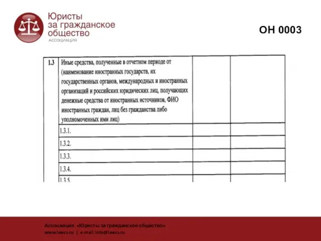 Ассоциация «Юристы за гражданское общество» www.lawcs.ru | e-mail: info@lawcs.ru ОН 0003