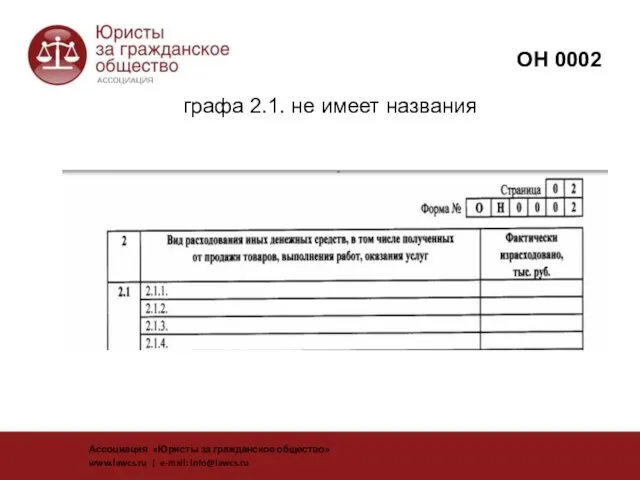 графа 2.1. не имеет названия Ассоциация «Юристы за гражданское общество» www.lawcs.ru | e-mail: info@lawcs.ru ОН 0002