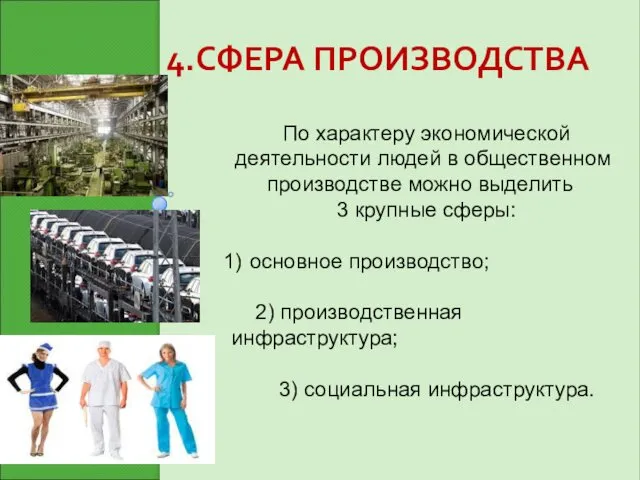 4.СФЕРА ПРОИЗВОДСТВА По характеру экономической деятельности людей в общественном производстве