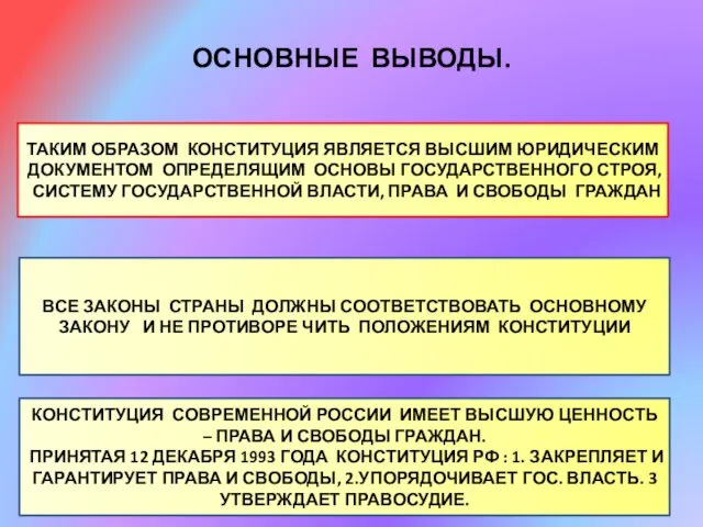 ОСНОВНЫЕ ВЫВОДЫ. ТАКИМ ОБРАЗОМ КОНСТИТУЦИЯ ЯВЛЯЕТСЯ ВЫСШИМ ЮРИДИЧЕСКИМ ДОКУМЕНТОМ ОПРЕДЕЛЯЩИМ