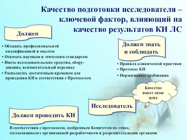 Качество подготовки исследователя – ключевой фактор, влияющий на качество результатов