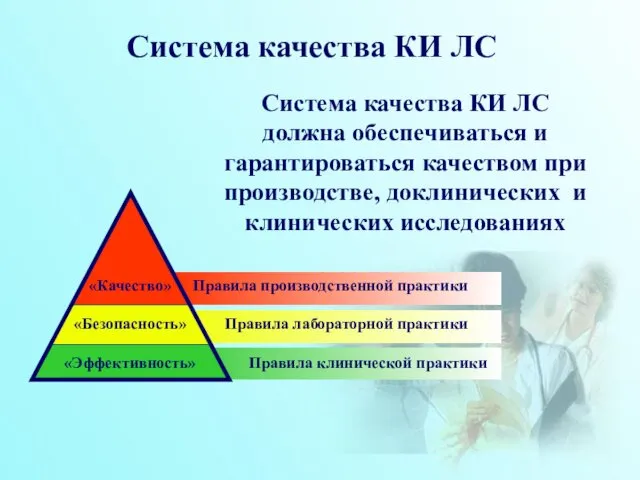 Система качества КИ ЛС Система качества КИ ЛС должна обеспечиваться