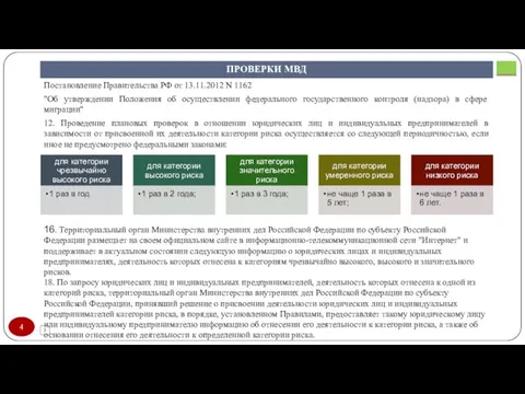 ПРОВЕРКИ МВД Постановление Правительства РФ от 13.11.2012 N 1162 "Об