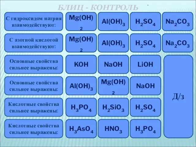 Цепочка превращений § 44 в 1,2 БЛИЦ - КОНТРОЛЬ С гидроксидом натрия взаимодействуют: