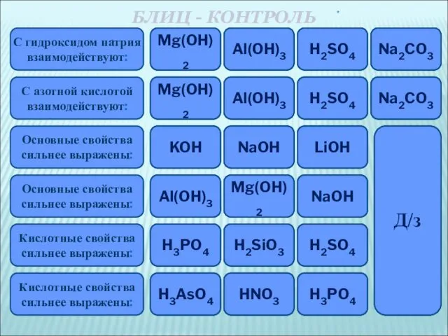 Цепочка превращений § 44 в 1,2 БЛИЦ - КОНТРОЛЬ С