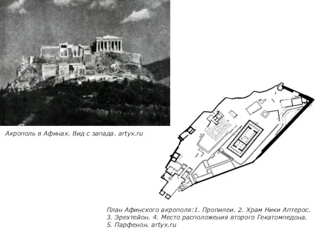 Акрополь в Афинах. Вид с запада. artyx.ru План Афинского акрополя:1.