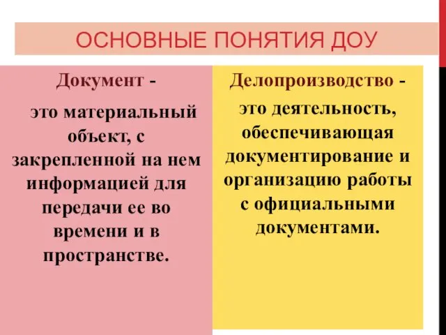 ОСНОВНЫЕ ПОНЯТИЯ ДОУ Документ - это материальный объект, с закрепленной на нем информацией