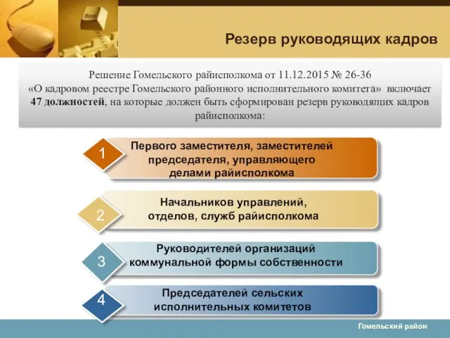 Гомельский район Резерв руководящих кадров Решение Гомельского райисполкома от 11.12.2015