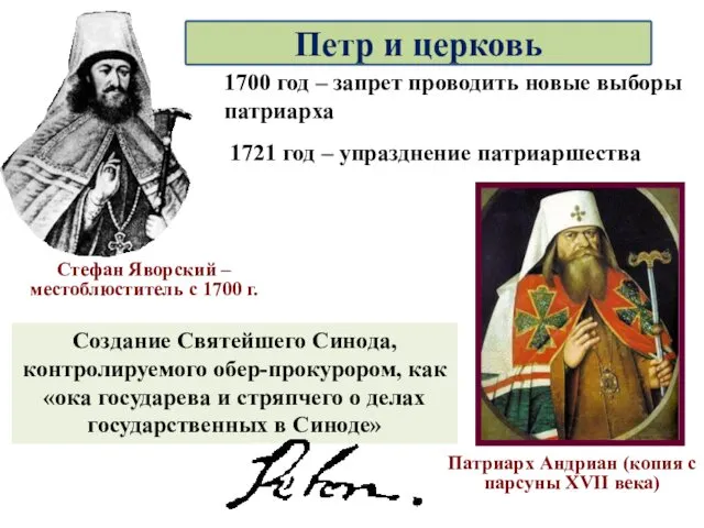 Патриарх Андриан (копия с парсуны XVII века) Стефан Яворский –