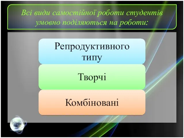 Всі види самостійної роботи студентів умовно поділяються на роботи: