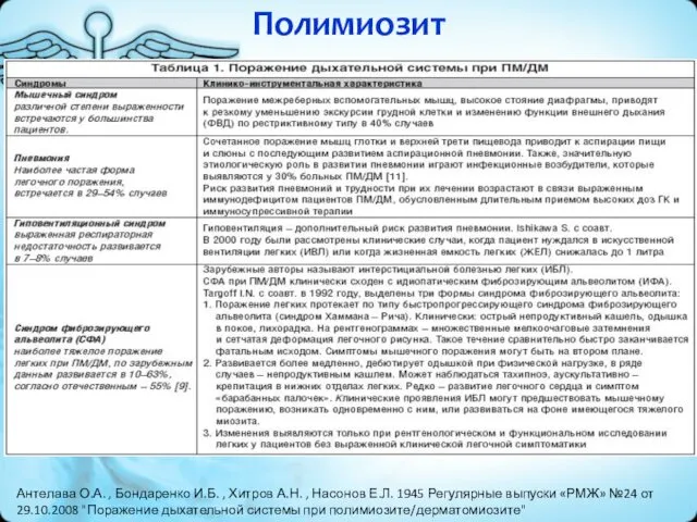 Полимиозит Антелава О.А. , Бондаренко И.Б. , Хитров А.Н. ,