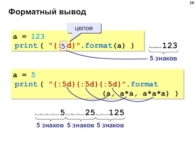 Форматный вывод a = 123 print ( "{:5d}".format(a) ) a