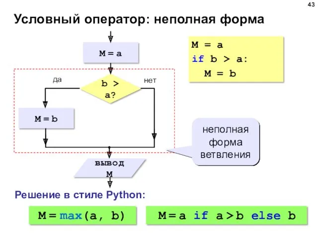 Условный оператор: неполная форма неполная форма ветвления M = a