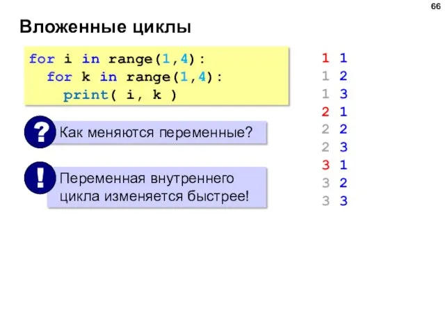 Вложенные циклы for i in range(1,4): for k in range(1,4):