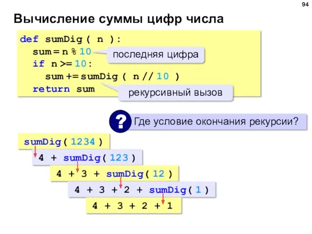 Вычисление суммы цифр числа def sumDig ( n ): sum