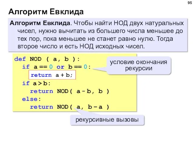 Алгоритм Евклида Алгоритм Евклида. Чтобы найти НОД двух натуральных чисел,