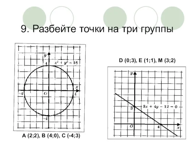 9. Разбейте точки на три группы А (2;2), В (4;0), С (-4;3) D
