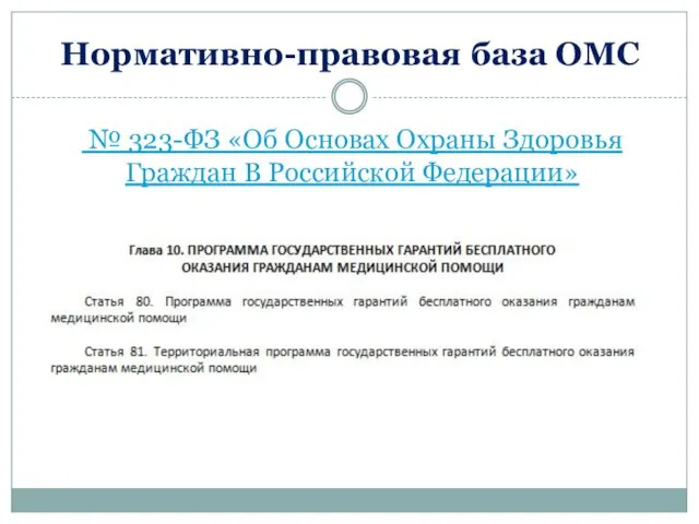 № 323-ФЗ «Об Основах Охраны Здоровья Граждан В Российской Федерации» Нормативно-правовая база ОМС