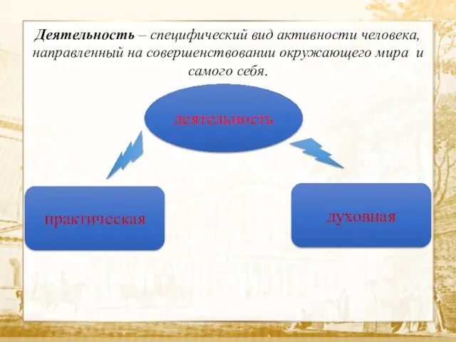 Текст Деятельность – специфический вид активности человека, направленный на совершенствовании