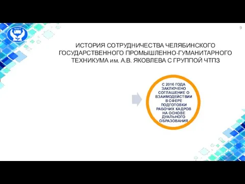 ИСТОРИЯ СОТРУДНИЧЕСТВА ЧЕЛЯБИНСКОГО ГОСУДАРСТВЕННОГО ПРОМЫШЛЕННО-ГУМАНИТАРНОГО ТЕХНИКУМА им. А.В. ЯКОВЛЕВА С