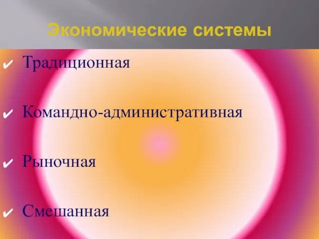 Экономические системы Традиционная Командно-административная Рыночная Смешанная