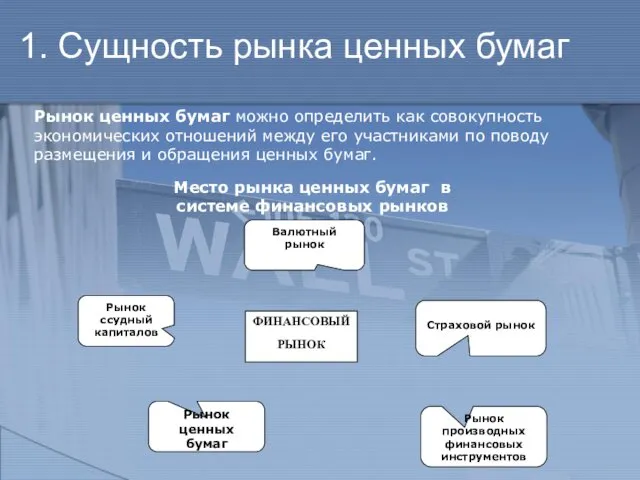 1. Сущность рынка ценных бумаг Рынок ценных бумаг можно определить